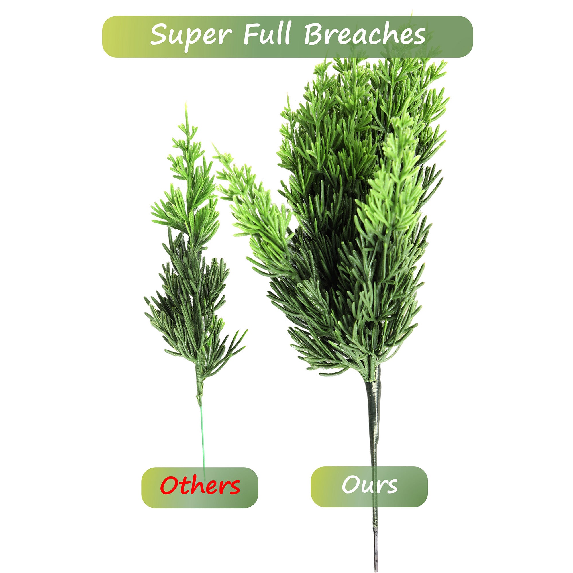 RosyHaven 6ft/7ft Real Touch Cedar Christmas Tree, UV Resistant Artificial Cedar Tree, with Realistic and Full Branches for Front Door Porch Bedroom Livingroom Fireplace Holiday Decor.
